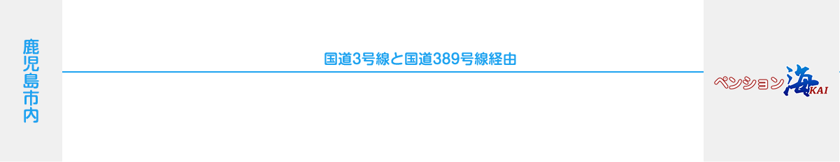 鹿児島ルート